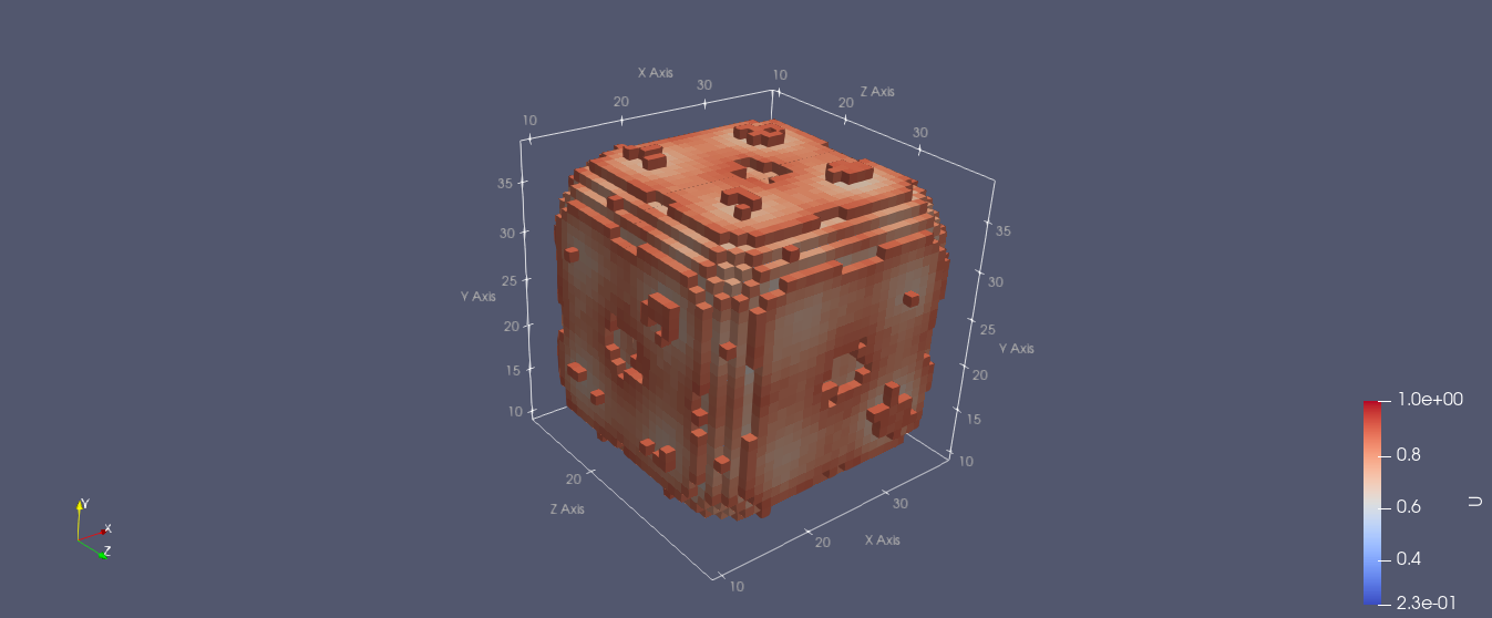 Paraview VTK visualization