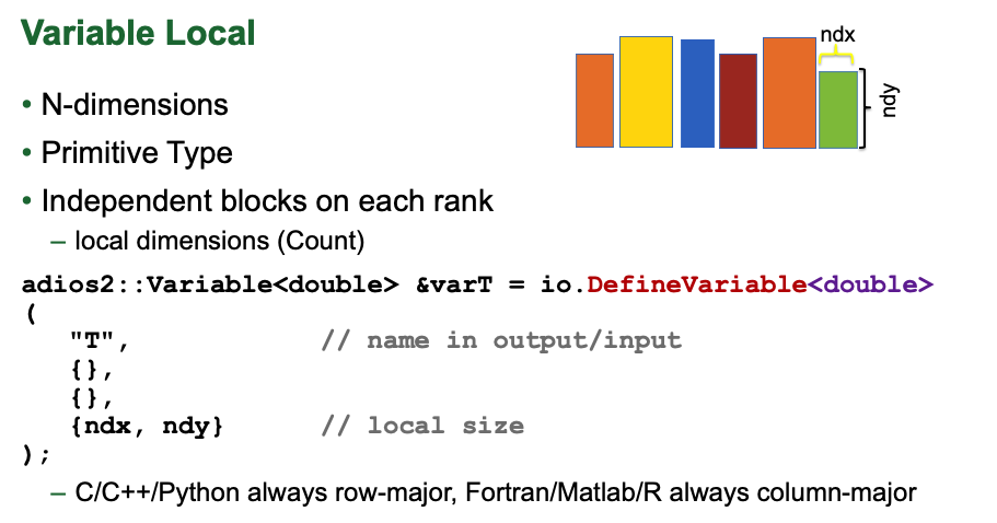 ../_images/local_array.png